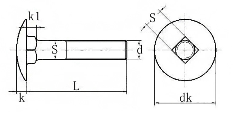 1-2-20-Bolt-Benang-Halus-Zink-Hitam-Oksida-HDG-Keluli-Karbon-Banyak-saiz-Galvanized-Carriage-Bolt-Skru