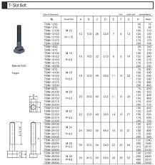 A2، -A4- ستانلس ستيل- مسامير على شكل T- (2)