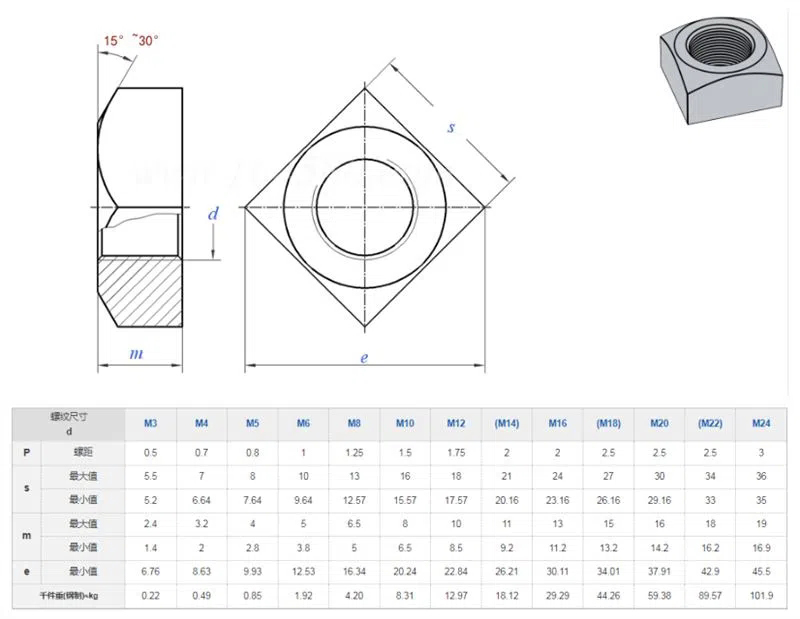 I-Carbon-Steel-DIN-557Zinc-Coated-Square-Nut-(1)