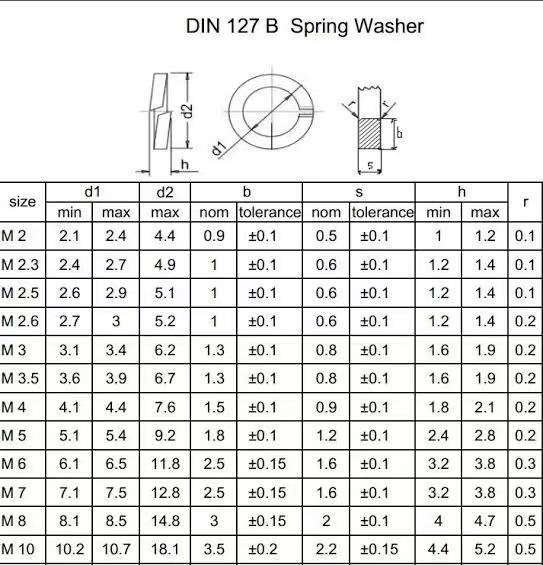 Carbon-Steel-Spring-Lock-Washers-(2)