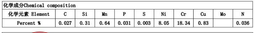 Bullone di trasporto-SUS316-SS316-1-1