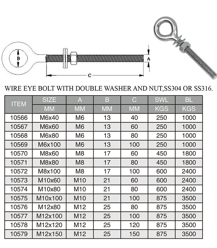 HDG-Hot-DIP-Galvanized-Machinery-Shoulder-Eyebolt