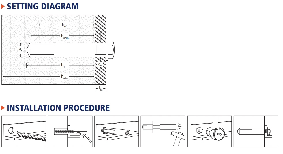 Héichqualitativ-Kuelestoff-Stahl-Faarf-Zink-Plated-External-Force-Cut-Anker-fir-Bau-Expansioun-1