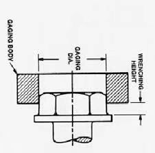 High-Tensile-DIN-934-Black-Hex-Nuts-(2)