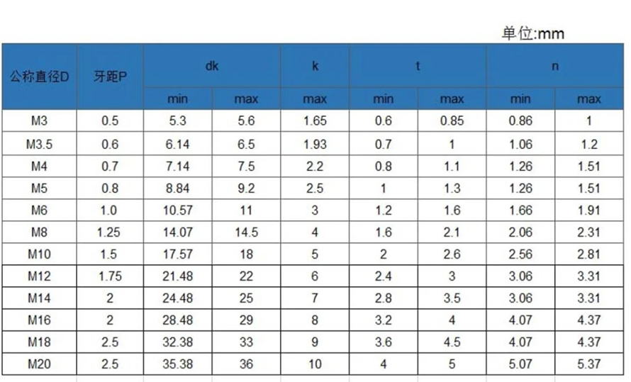 M6X30-mjed-prorezi-upušteni-Csk-strojni-vijak-ravna-glava-1