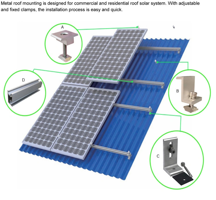 Metallum Solarium-Structure-Tin-Roof-Solar-Panel-Monting-1