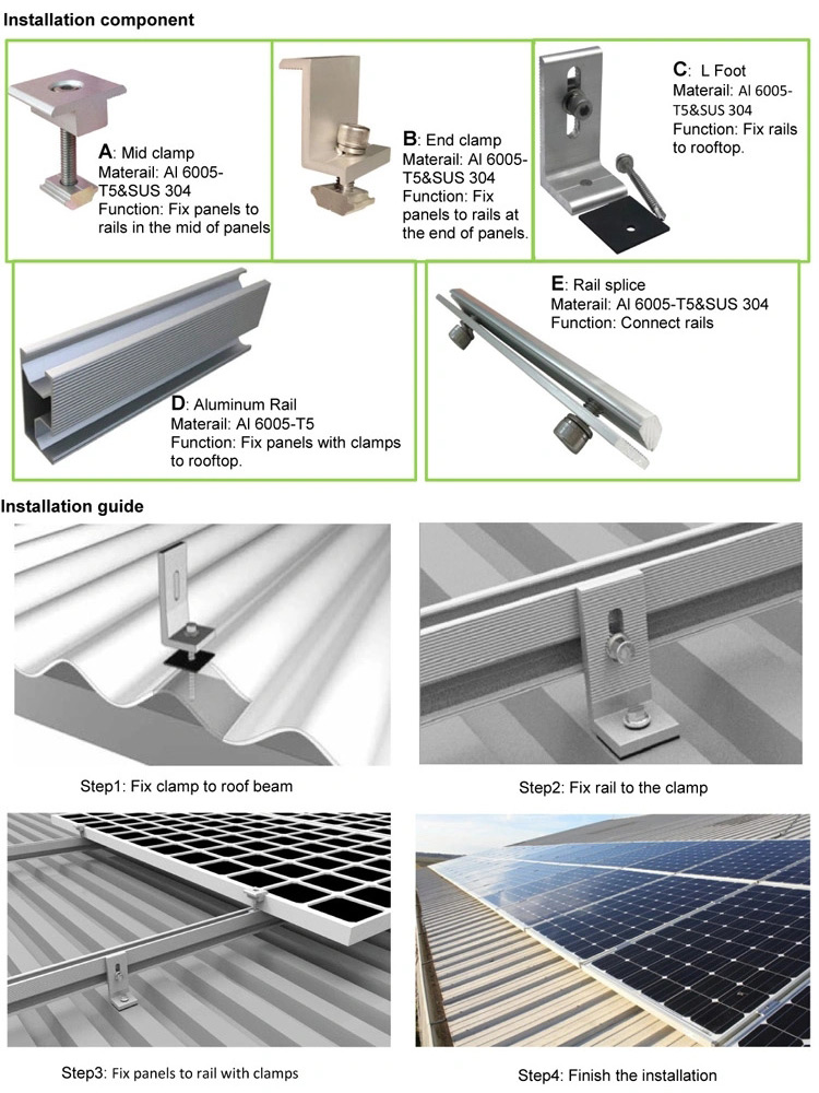 Metala-Puʻali-Solar-Kula-Pina-Panel-Panel-Kau-2