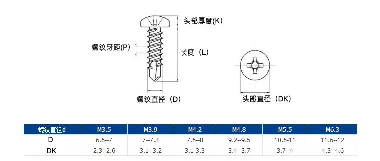 Phillips-Cross-Pan-Button-Head-Self-Drilling-Screw