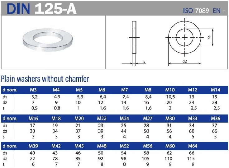 PlainFlat-Washers-2