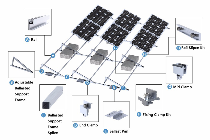 Kit de muntatge de sostre de panells solars (1)