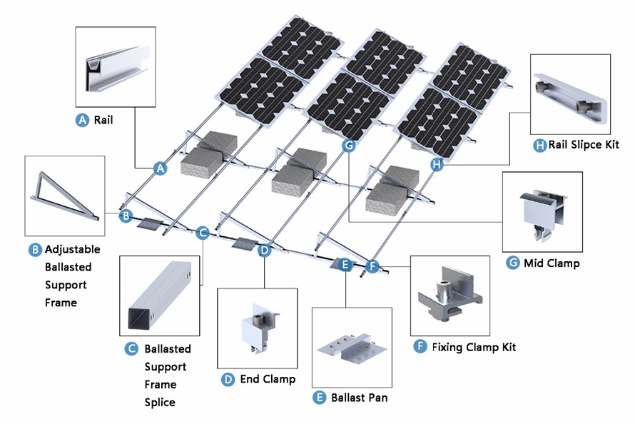 Kit di montaggio-pannello-solare-rail-tetto-(1)