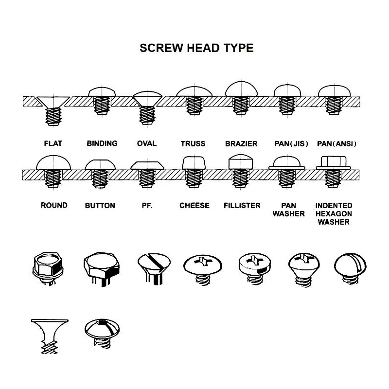 Tianjin-Fastener-Csk-Flat-Head-Zinc-Plated-Self-Drilling-2