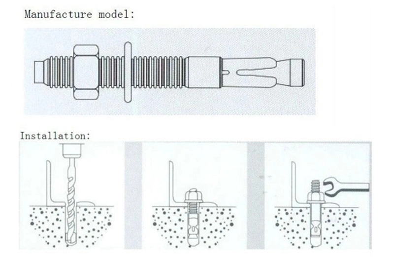 Jangkar Wedge-(2)