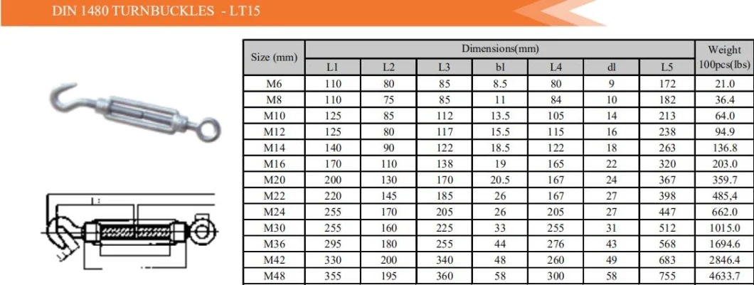 DIN1480-M6-M36-Steel-Galvanized-Turnbuckle.webp