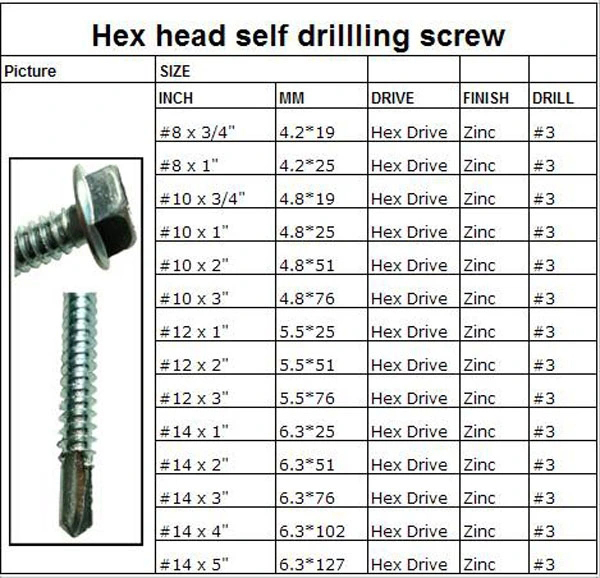 Hexagon-Head-Self-Drilling-Screws-With-EPDM-Washers